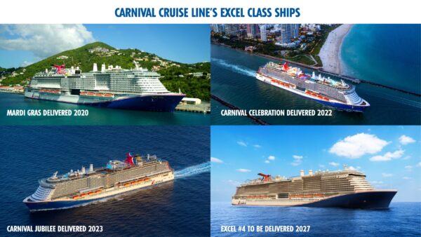 You are currently viewing MEYER WERFT baut weiteres Kreuzfahrtschiff für Carnival Cruise Line